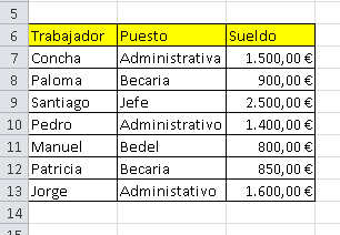 Funcion Excel MIN y MAX