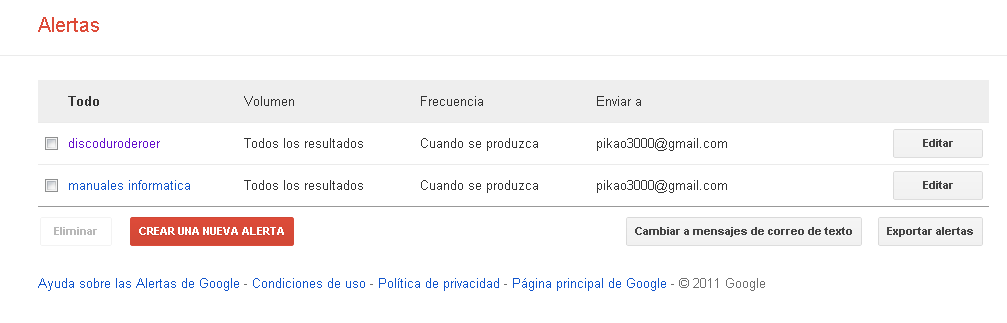 Google Alertas